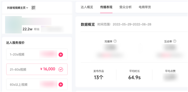 抖音ROI计算器
