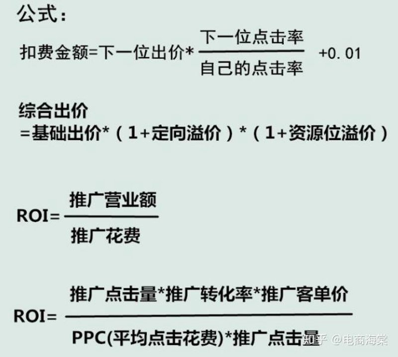 ROI计算公式