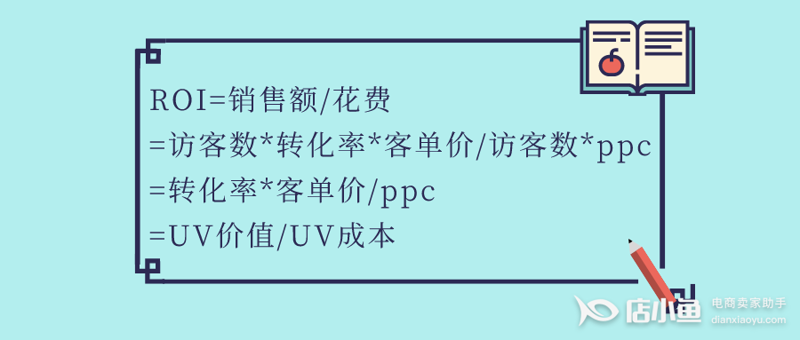 达人ROI计算器：如何精确评估营销效果