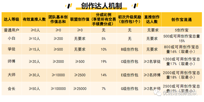 抖音ROI计算器：让你的营销更精准