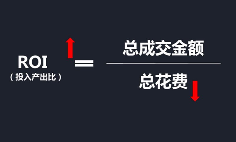 直播带货，如何精准评估收益？—直播ROI计算攻略